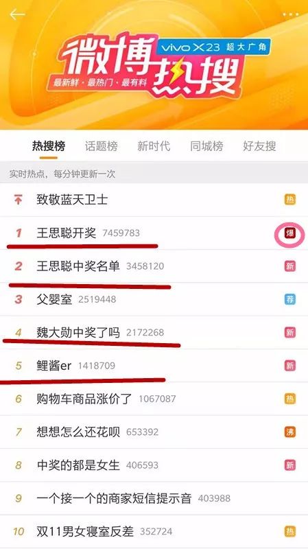 上海数万条产妇信息被倒卖牟利！竟是被这里出卖