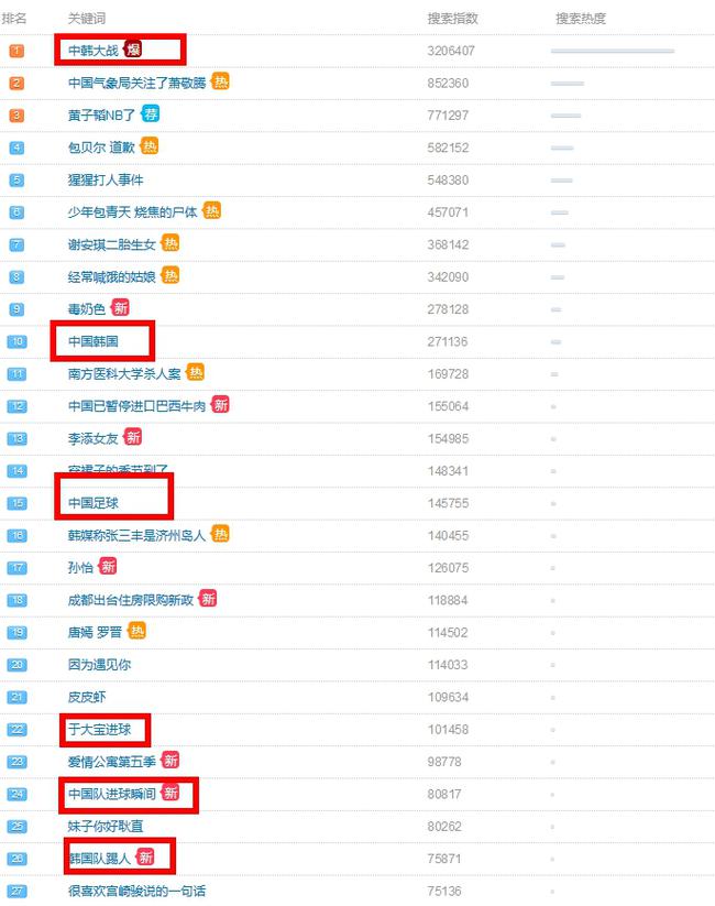 首届“新浪新闻·热浪之夜”在徐汇西岸收官!